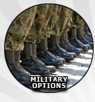 Military Options